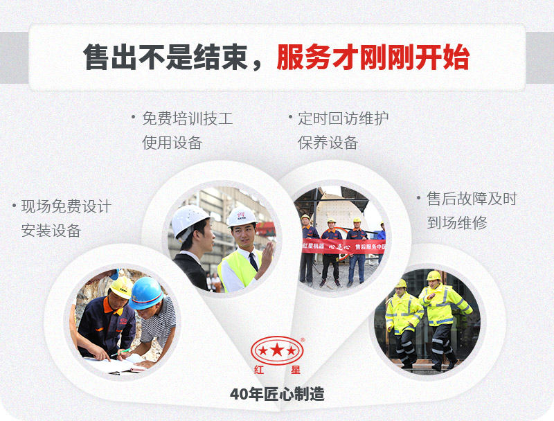 一站式售后，服務貼心，生產(chǎn)放心