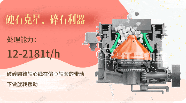 圓錐破生產(chǎn)工藝，破碎硬物料的必選設(shè)備