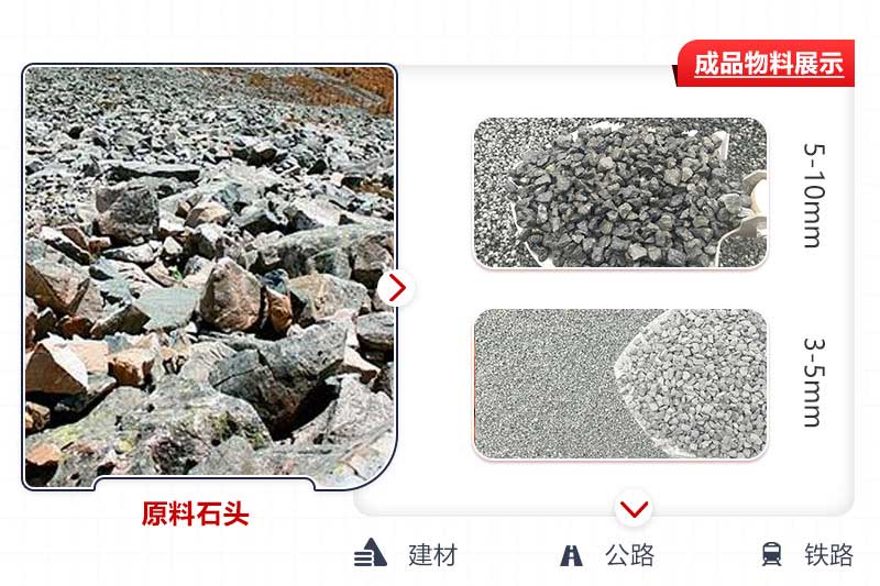 生產(chǎn)成品粒度可控，用途廣泛