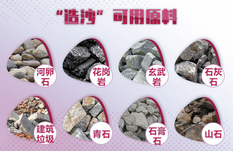造沙可用原料廣泛，工藝、報(bào)價(jià)各不相同