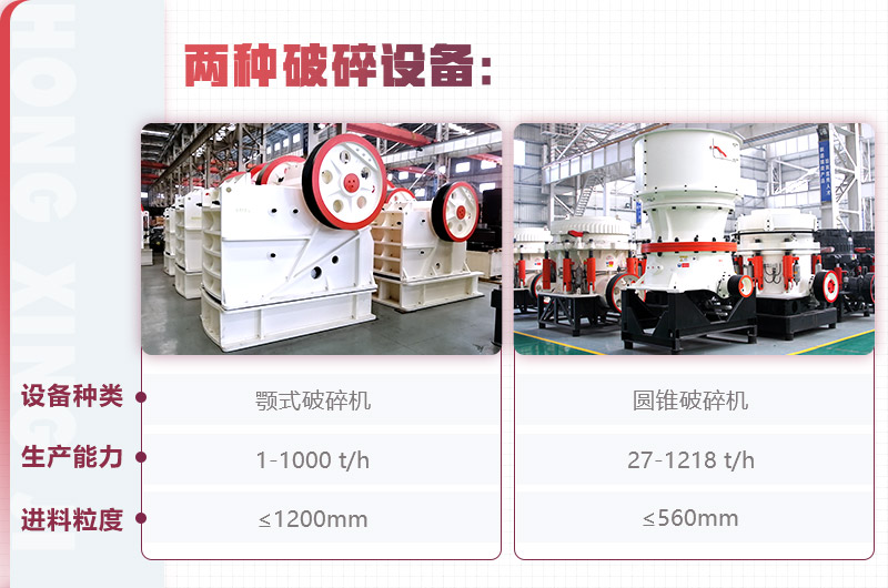 紅星顎式破碎機(jī)、圓錐破碎機(jī)